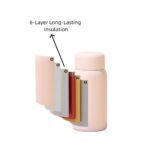 Car Cup Pocket Tumbler